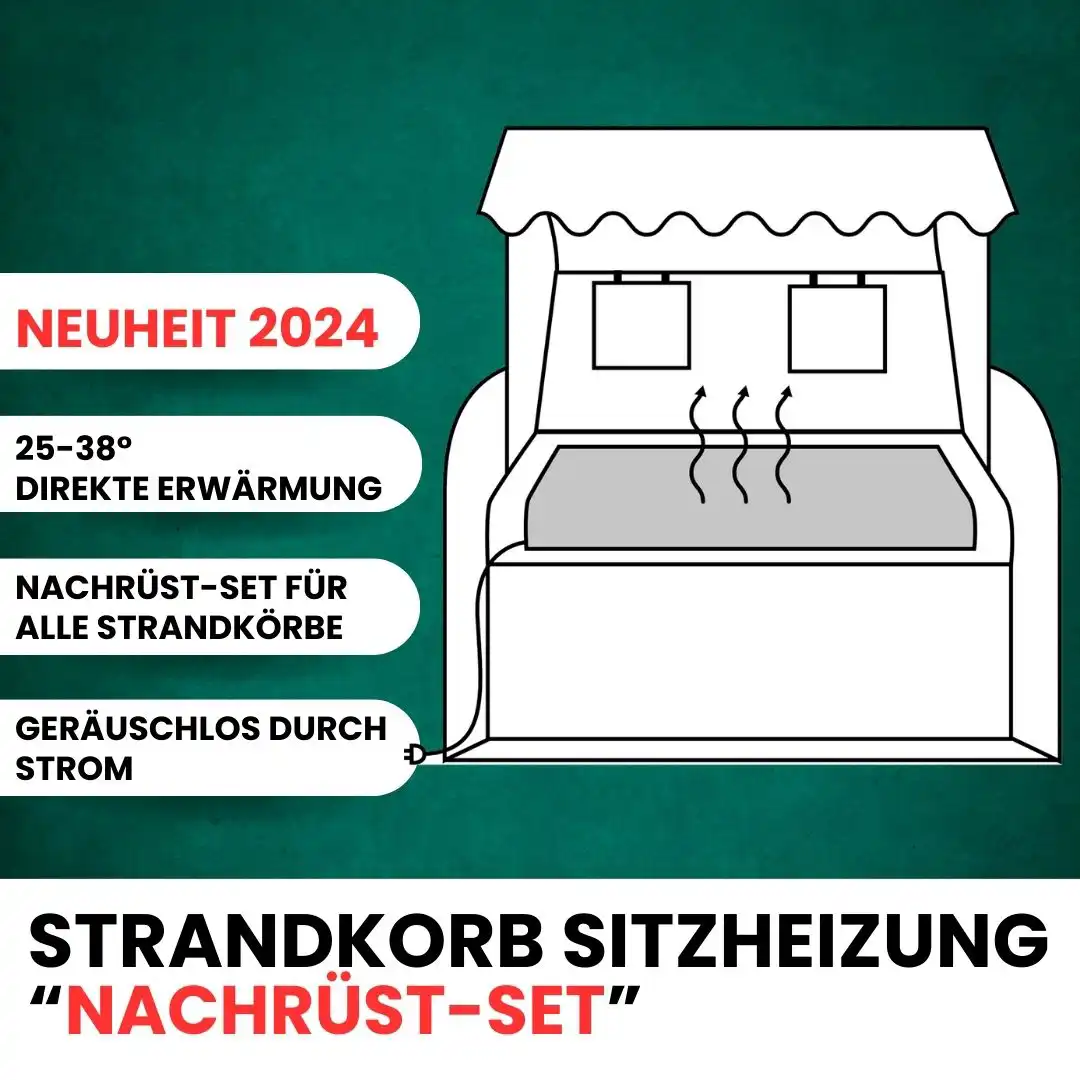Sitzheizung - Nachrüstset